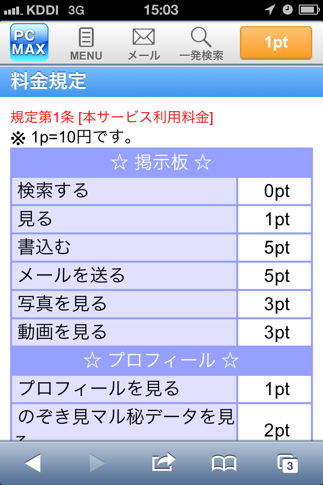 �o�b�l�`�w�̗����\